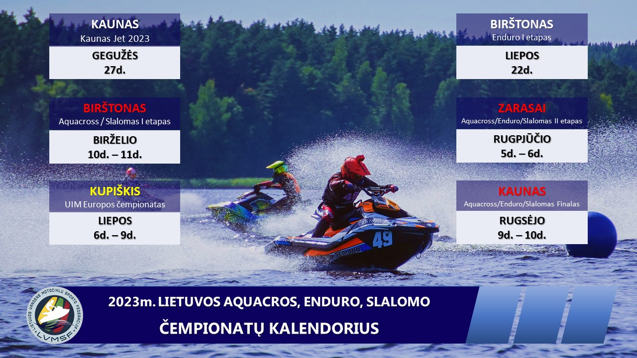 LVMSF Lietuvos vandens motociklų sporto varžybų kalendorius
